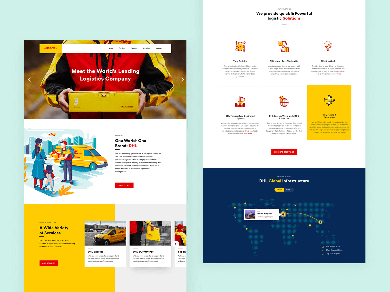 dhl about