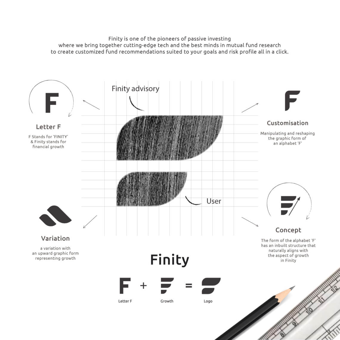 finity screen