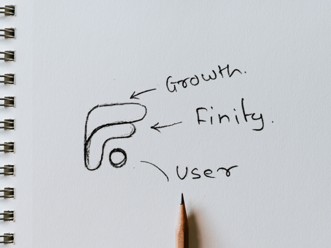 finity screen