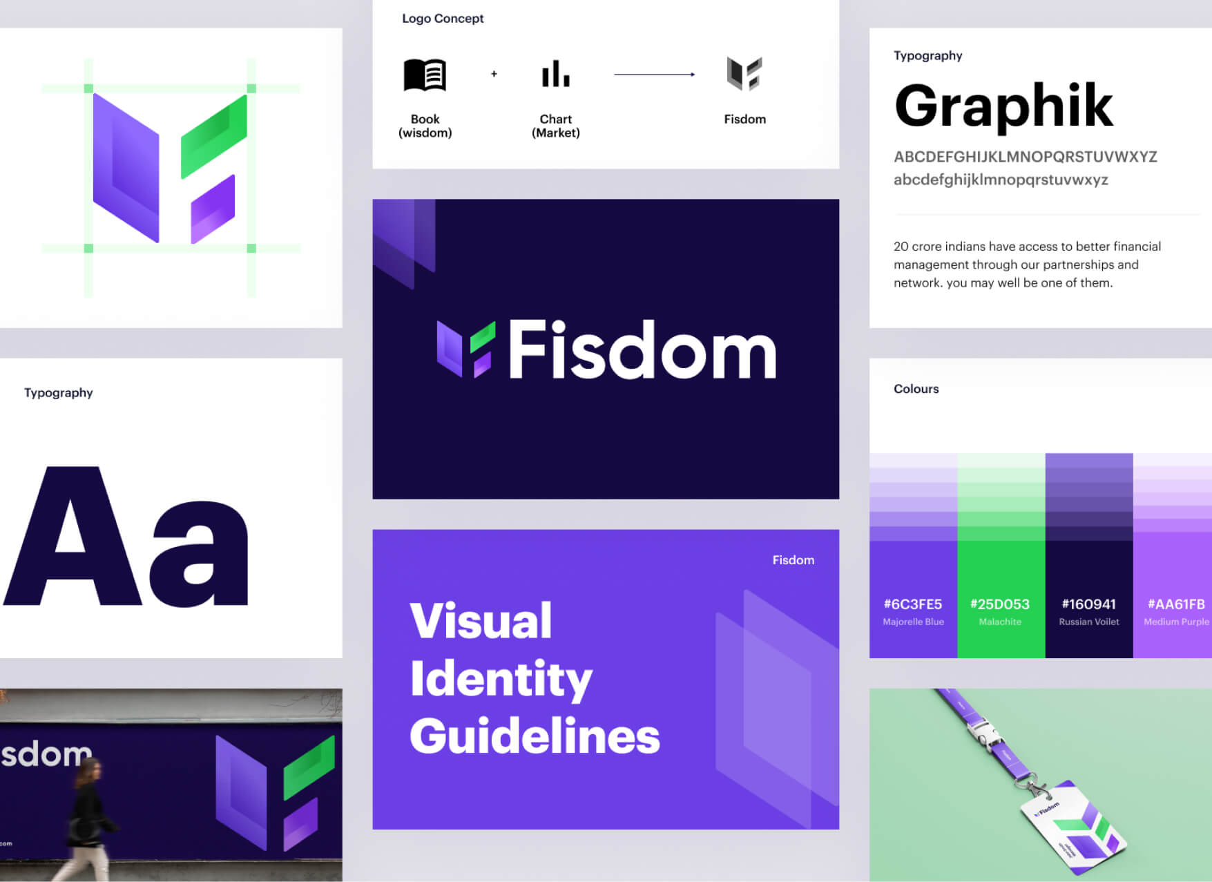 fisdom screen